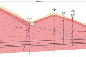  	Geologischer Längsschnitt Brandbergtunnel 