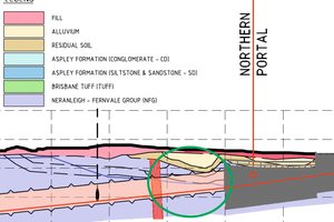  17	Shallow rock cover and residual soil prediction at Northern Portal approach 