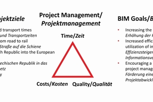  4	Project goals and BIM goals 