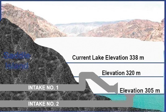 Where Does Las Vegas's Water Supply Come From?