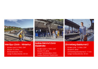 Railway Expansion in the Zürich Region: The SBB Is Building Three New ...