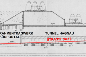  	Projekt Unterfangung Tunnel Hagnau und Neubau Rahmentragwerk und Tunnel Schänzli 