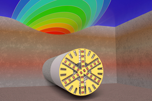  1	3D-Visualisierung: Tunnelbohrmaschine mit Setzungsmulde an der Geländeoberfläche 
