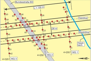  9	Site plan of measurement field B3, Katzenberg Tunnel project 