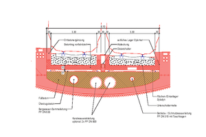  12 	Mass-spring system with ballasted track 