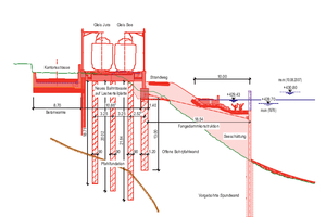  4 	Eastern track extension with lake filling and load distribution plate 