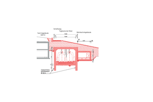  7 	Cut-and-cover tunnel, west cross-section using top-down construction method 