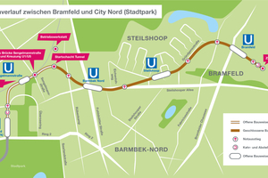  	Erster Bauabschnitt der U5 zwischen Bramfeld und City Nord (Stadtpark) 