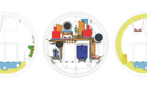  6	Schematic overview of operation of the Wurm for Lot CO5 of the Mont Cenis Base Tunnel: Cross-section before the Wurm, concreting work on the Wurm, cross-section after the Wurm (from left to right) 
