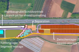  3	Layout of the construction site for the mechanised tunnel drive north of Fürth-Kronach 