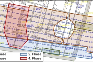  14	Overview of the compensation grouting phases 