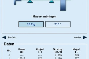  Balancing procedure at fan 2; with compensation mass of 137.4 g at position 65°, reduction of the rotational frequent vibrations of 1.979 to 9.147mm/s and increase in the balancing quality from a poor 6.3 to an improved 2.5 