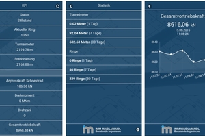  Mobile application to display TBM process data 