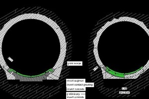  Lünersee and Vermunt pressure tunnels – typical standard cross-sections for pressure tunnels 