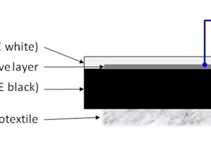  Mehrschichtige Dichtungsbahn mit innenliegender, elektrisch leitfähiger Schicht aus Polyethylen (oben) und elektrisch leitfähigem Vlies (unten) 