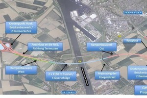  1	Übersicht Projekt Sluiskiltunnel  