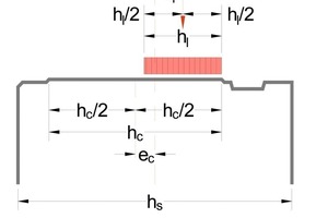  Calculation of Stresses in Partial Loaded Joints 