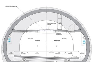  Cross-section of the Pörzberg Tunnel 