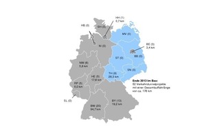  7	Längenmäßige Zuordnung der im Bau befindlichen Verkehrstunnel auf die Bundesländer (vgl. Tabelle 2); in Klammern jeweils die Anzahl der gemeldeten Verkehrstunnelprojekte 