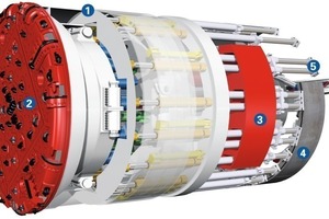  Double Shield TBM  