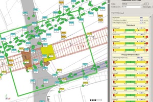  3  Shield operator’s presentation in the TBM control stand with the controlled variables for the supporting pressure (separate for each excavation area) and the annular gap grouting (individual line) 