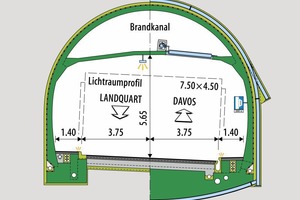  Standard cross-section without base invert (on the left) and with invert (on the right) | 