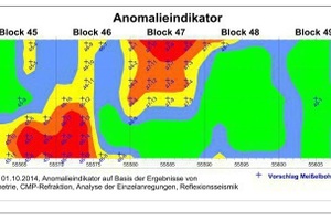  14)	Ergebnisdarstellung mit Anomalieindikator (geringe bis hohe Erwartung von Verkarstungen auf einer Skala von 0 bis 5) | 