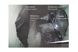  Wall-like compacted clogged material between completely extended screw conveyor and cutting wheel 