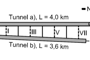  Neuer und Alter Schlüchterner Tunnel - Rettungsstollen 