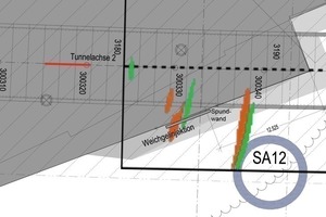  7&nbsp; Detecting objects outside the route 