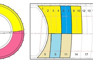  Segment pilot tunnel in the platform tunnel; divided into crown and invert with ring closure 