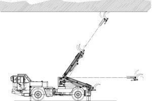  Paus Uni 50 Scaler for scaling by peeling. The hydraulically mobile tool can also be used to pry out blocks of rock. It operates along direct mechanical lines similar to a worker using a crowbar. The application of such machines is thus usually restricted to soft types of rock, especially potash or salt mines where frequent reworking can also be required. 