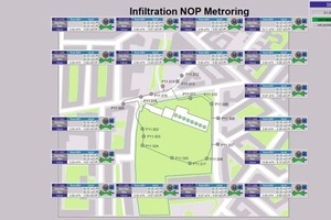  Steuerungsanlage für die Re-Infiltration am TBM-Startschacht “Norreproparken“ 