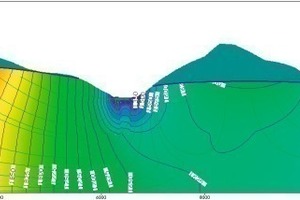  Simulation results of the rock without tunnel 