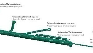  Diagram of the test set-up in the Lainzer Tunnel: the dosing stations for the hydrochloric acid are located at the highest point of the EE Markwardstiege; Measuring Point 1 some 50 m below the dosing station; Measuring Point 2 in the EE Jagdschlossgasse directly in front of the pumping station 