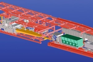  5 Versorgungsbahn mit Windenanlage 