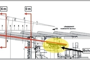  6 Longitudinal section showing drilling equipment and alignment of the borings through the immersion wall, pressure bulkhead and cutting wheel 