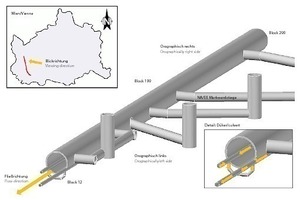  1	Skizze des Lainzer Tunnels; Notausstiege auf der orographisch (d. h. in Fließrichtung) linken Seite 