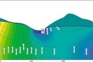  Simulationsergebnisse des Gebirges mit Tunnel und möglicher Absenkung des Bergwasserspiegels 