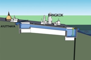  Major Flood Situation (both upper and lower decks using as flood drain tunnel) 