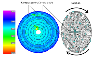  	Left: colour-coded relief presentation of the face in keeping with colour scale in [m] left, camera tracks (black concentric circles) and incipient rim area at the edge (dark blue); right: cutter head with blue coloured discs. The arrows indicate possible assembly points for the camera unit 