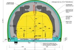  Clearance space comparison 