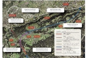  Overview of the Tulfes-Pfons contract section 