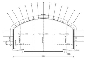  Metro station profile 