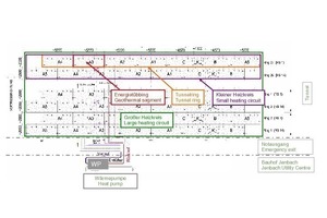  5	Schematische Darstellung des Wärmekreislaufs  