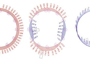  Internal Forces N [kN/m], M [kNm/m] and Deformations [mm] 