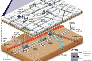  Interim state of construction at Bond Street Station with western and eastern platform tunnels [5] 