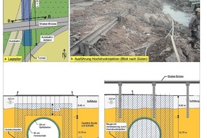  7 Jinshazhou Tunnel (4,435 m): improving the subsoil with high-pressure grouting for undertunnelling the motorway (Kreutzer/Holzhäuser) 