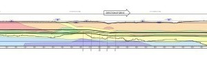  	Schematic geological longitudinal section of the Corrib Tunnel 