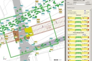  3&nbsp; Shield operator’s presentation in the TBM control stand with the controlled variables for the supporting pressure (separate for each excavation area) and the annular gap grouting (individual line) 